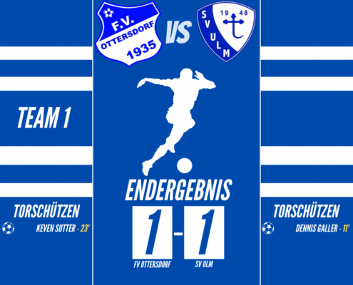 Endergebnis Ulm 1