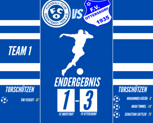 Endergebnis in Obertsrot 1
