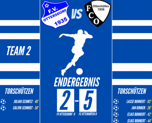 Endergebnis Ottenhöfen 2