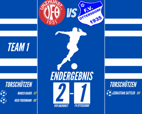 Endergebnis in Unzhurst 1