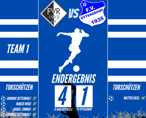 Endergebnis Pokal in Bad Rotenfels