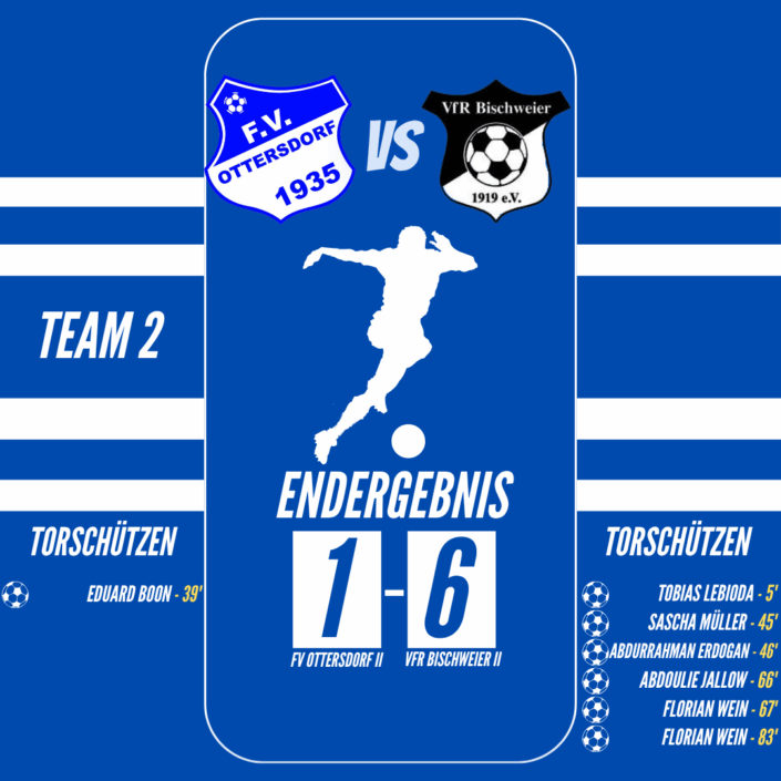 Endergebnis Bischweier 2